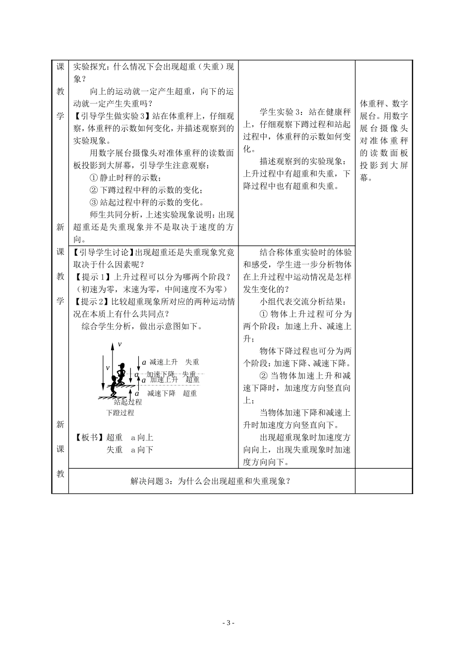 高一物理超重与失重教学设计 新课标 豫教版 必修1_第3页
