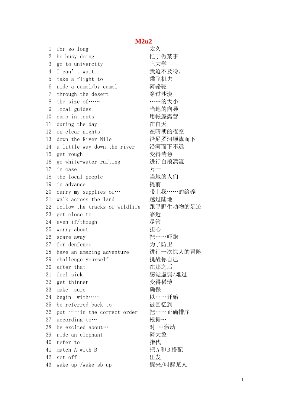 高一英语 模块二第二单元词组 牛津版必修2_第1页