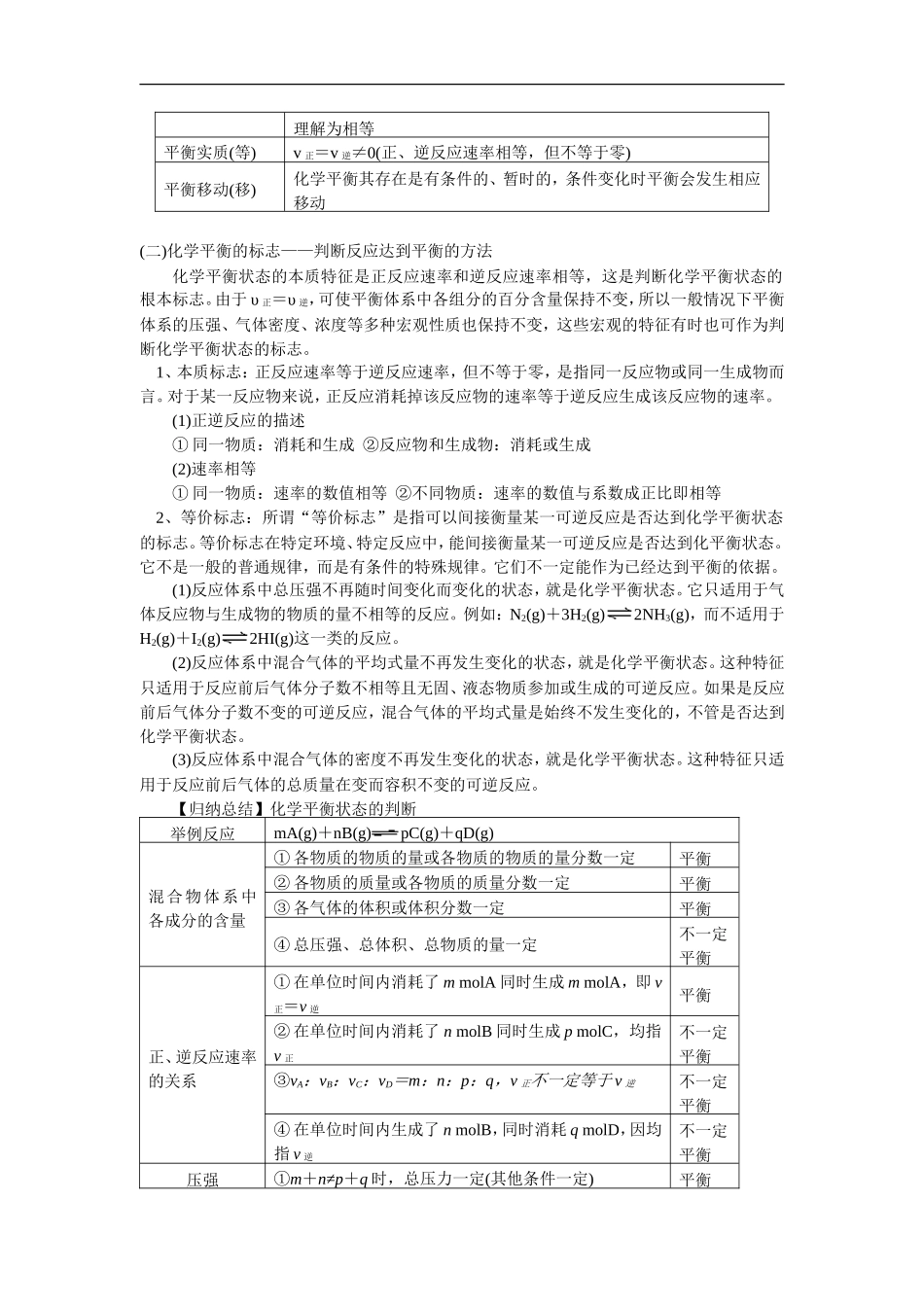 高三化学平衡人教实验版_第2页