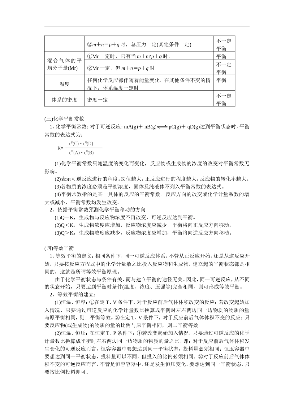 高三化学平衡人教实验版_第3页