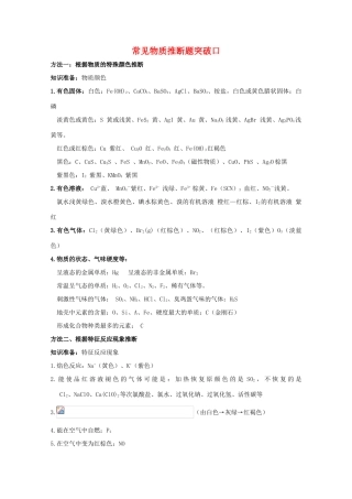 高三化学强档 常见物质推断题突破口 新人教版