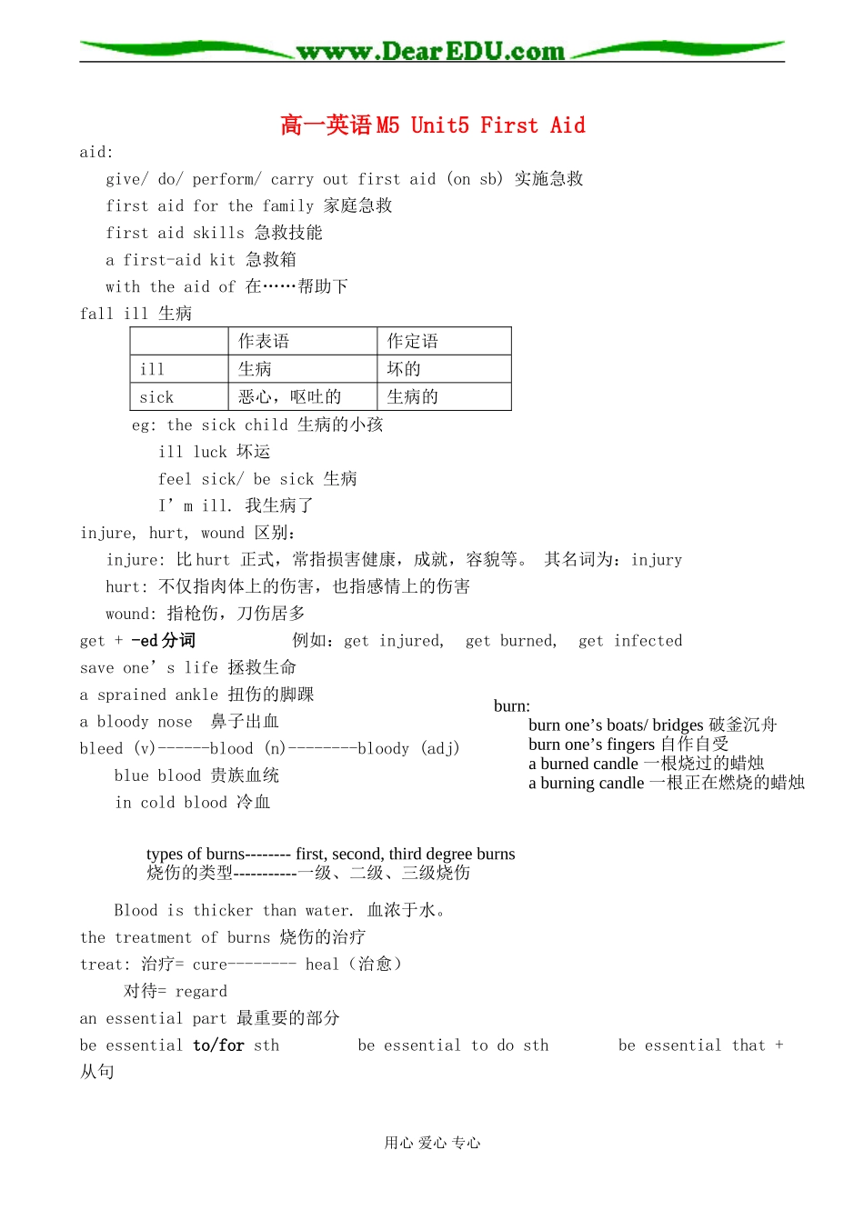 高一英语M5 Unit5 First Aid_第1页