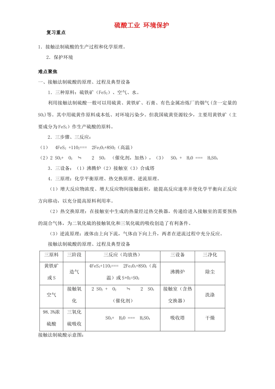 高三化学一轮复习 硫酸工业 环境保护教学案-人教版高三全册化学教学案_第1页