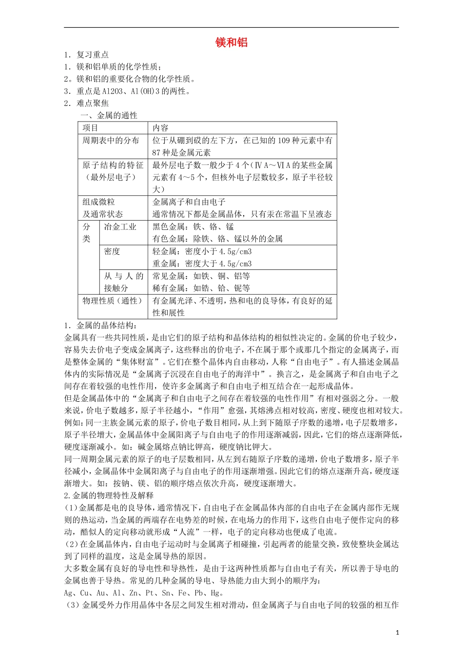 高三化学一轮复习 镁和铝教学案-人教版高三全册化学教学案_第1页