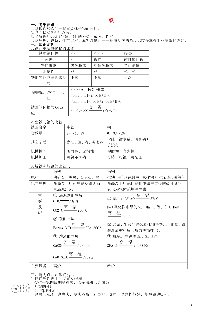 高三化学一轮复习 铁教学案-人教版高三全册化学教学案_第1页