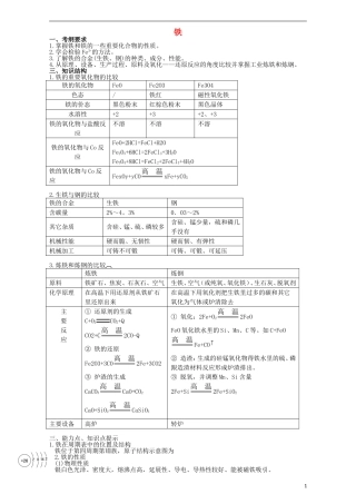 高三化学一轮复习 铁教学案-人教版高三全册化学教学案