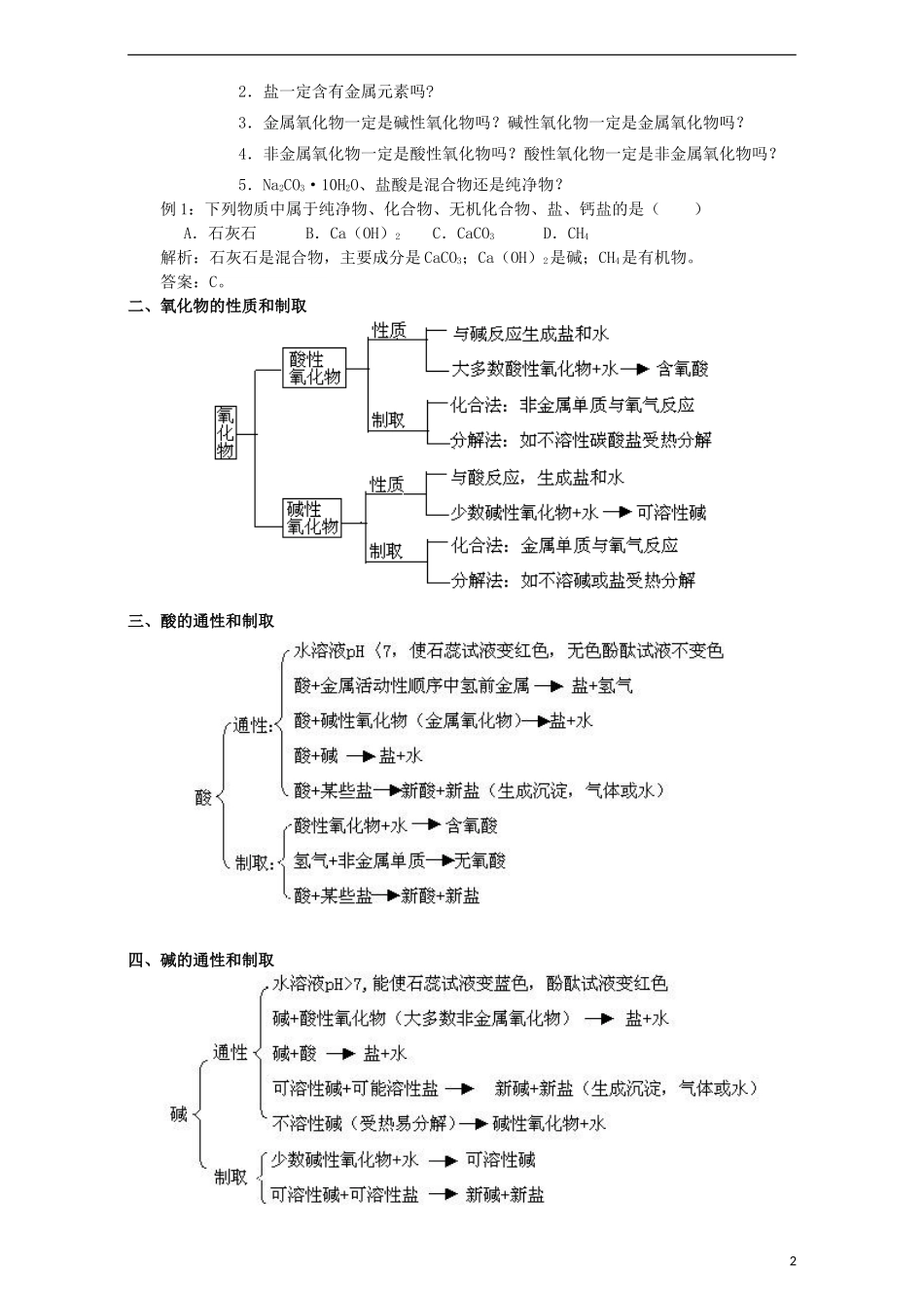 高三化学一轮复习 物质的分类 酸碱盐氧化物的相互关系教学案-人教版高三全册化学教学案_第2页
