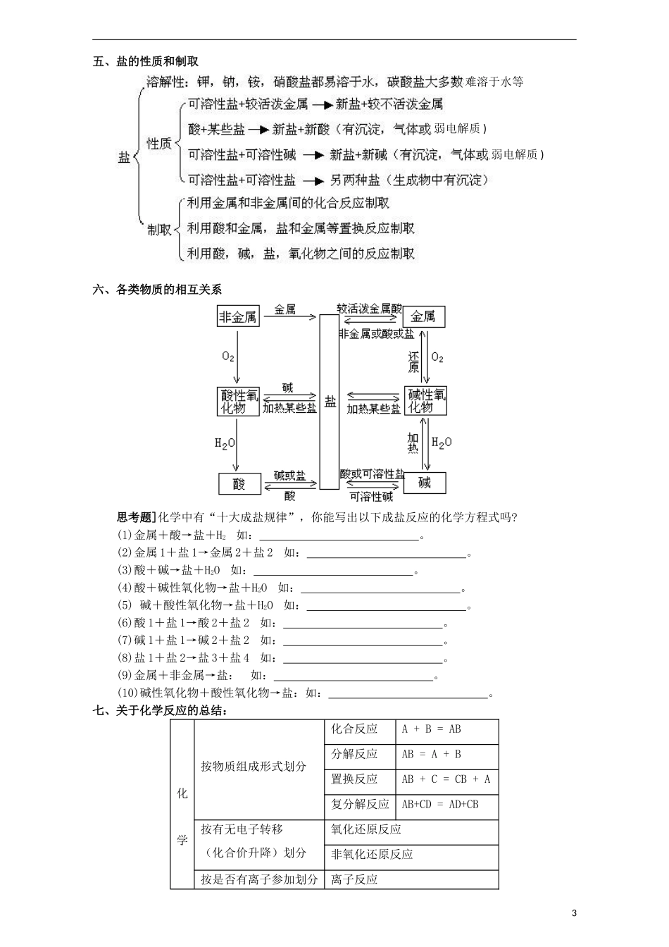 高三化学一轮复习 物质的分类 酸碱盐氧化物的相互关系教学案-人教版高三全册化学教学案_第3页