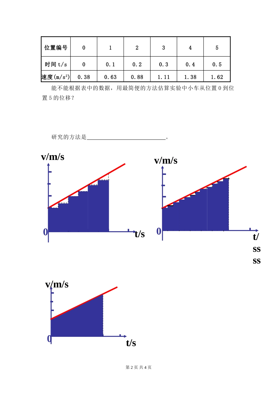 高一物理2.3匀变速直线运动位移与时间的关系第（12）课时学案新人教版必修1_第2页