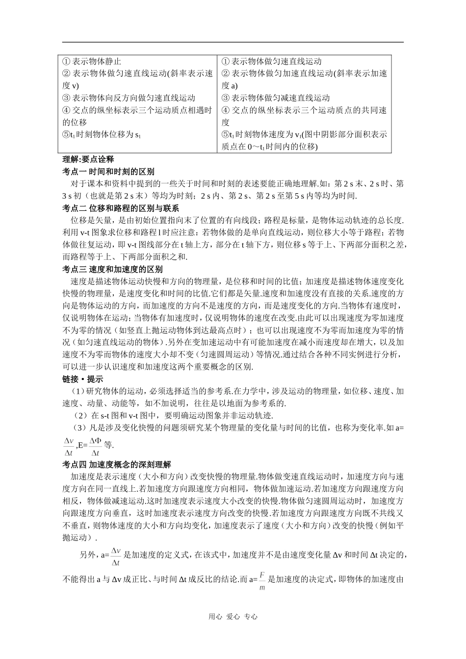 高一物理第一章 直线运动 第Ⅰ单元学案 _第2页