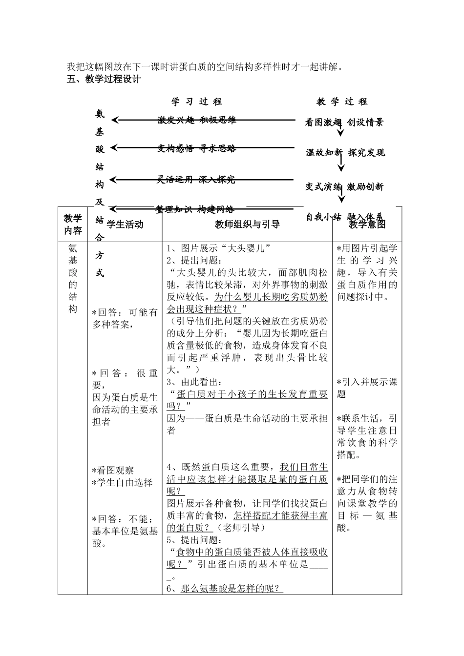 高一生物 2.2《生命活动的主要承担者—蛋白质》素材 新人教版必修1_第2页
