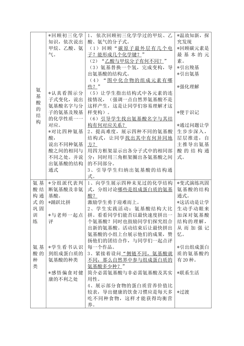 高一生物 2.2《生命活动的主要承担者—蛋白质》素材 新人教版必修1_第3页