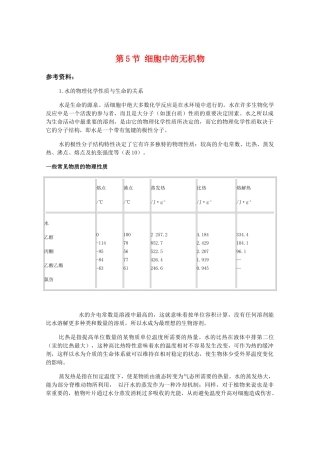高一生物 2.5《细胞中的无机物》素材 新人教版必修1