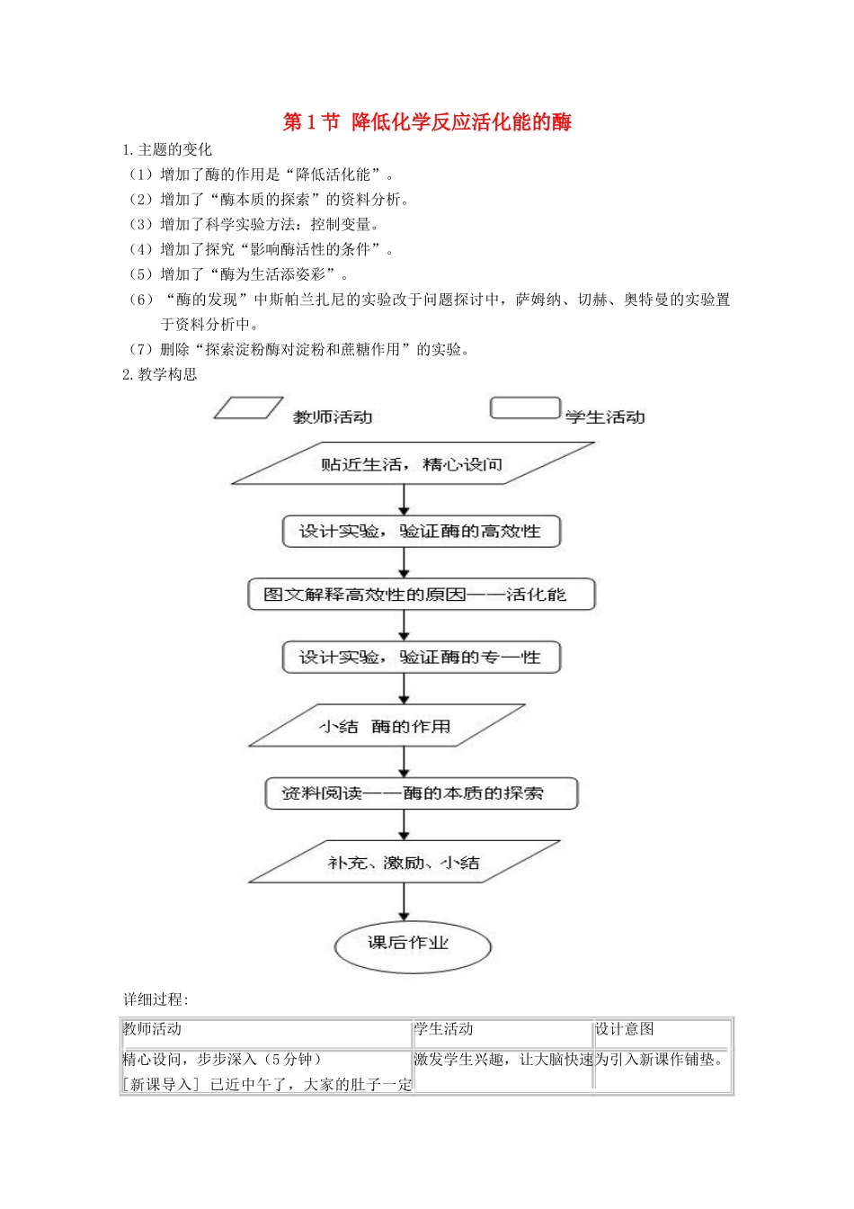 高一生物 5.1 《降低化学反应活化能的酶》素材（3）（新人教版必修1）_第1页