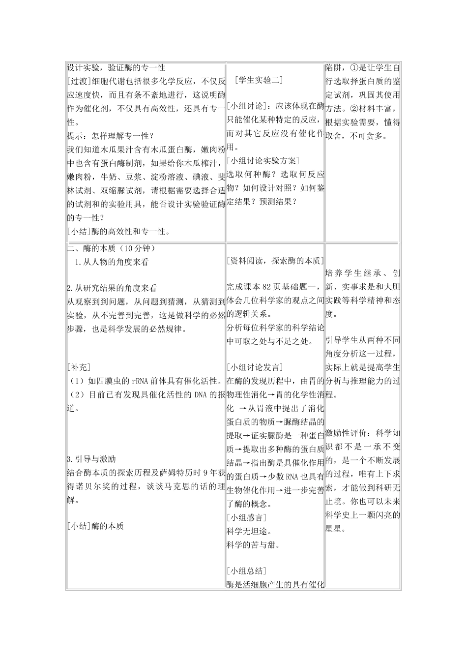 高一生物 5.1 《降低化学反应活化能的酶》素材（3）（新人教版必修1）_第3页