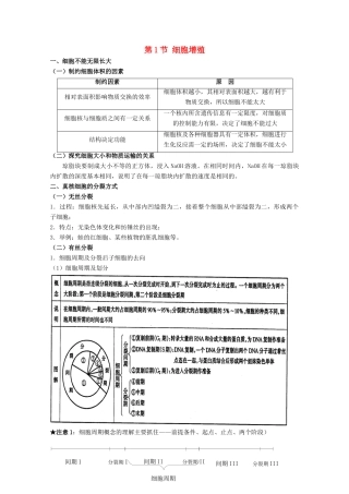 高一生物 5.1《细胞增殖》素材（2）（苏教版必修1）