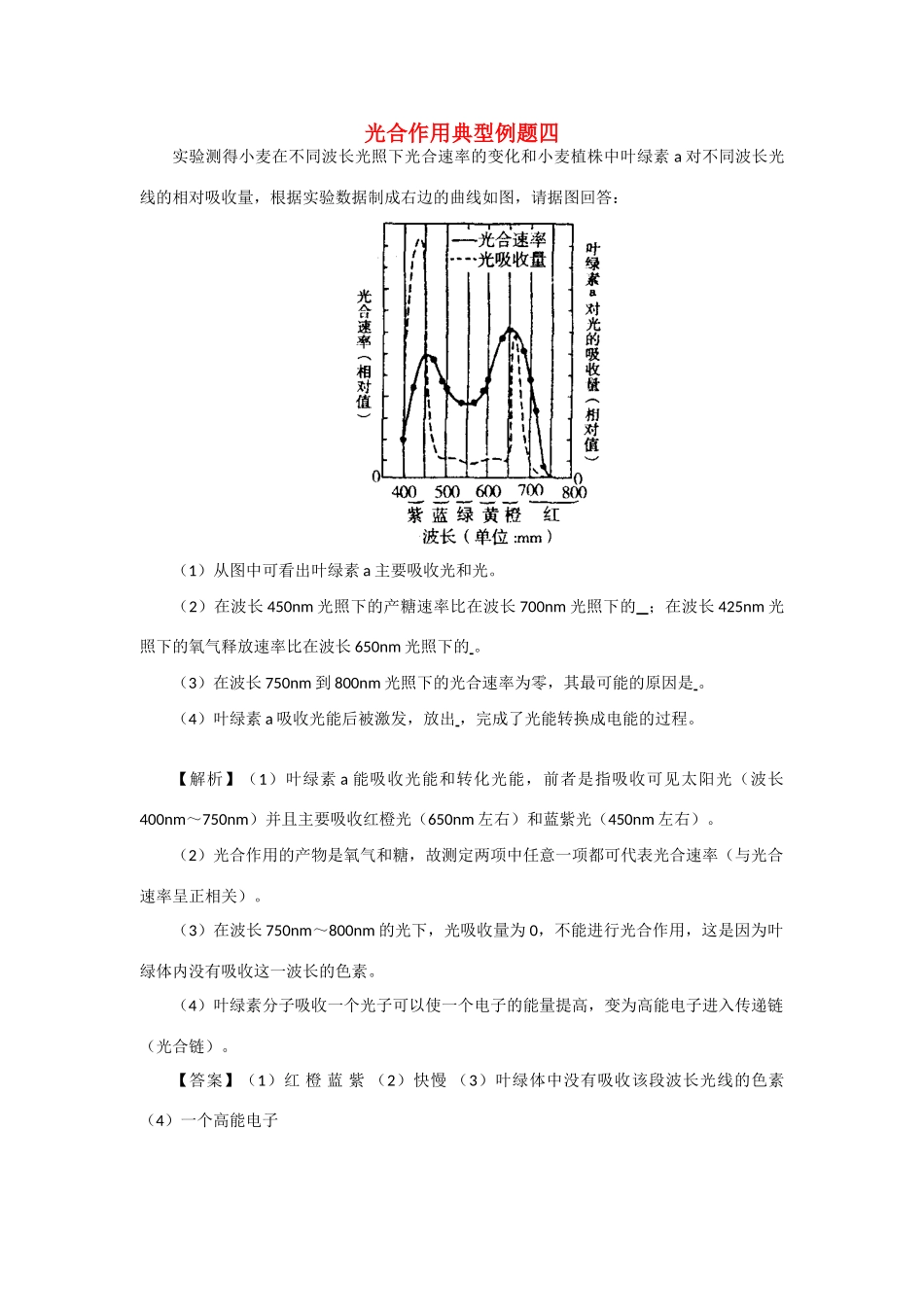 高一生物 5.4《光合作用典型例题四》素材（新人教版必修2）_第1页