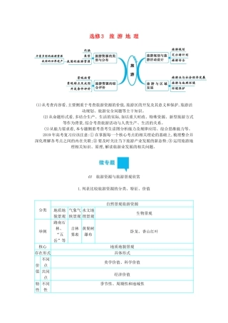高三地理二轮复习 选修3 旅游地理学案-人教版高三选修3地理学案