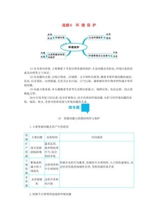 高三地理二轮复习 选修6 环境保护学案-人教版高三选修6地理学案
