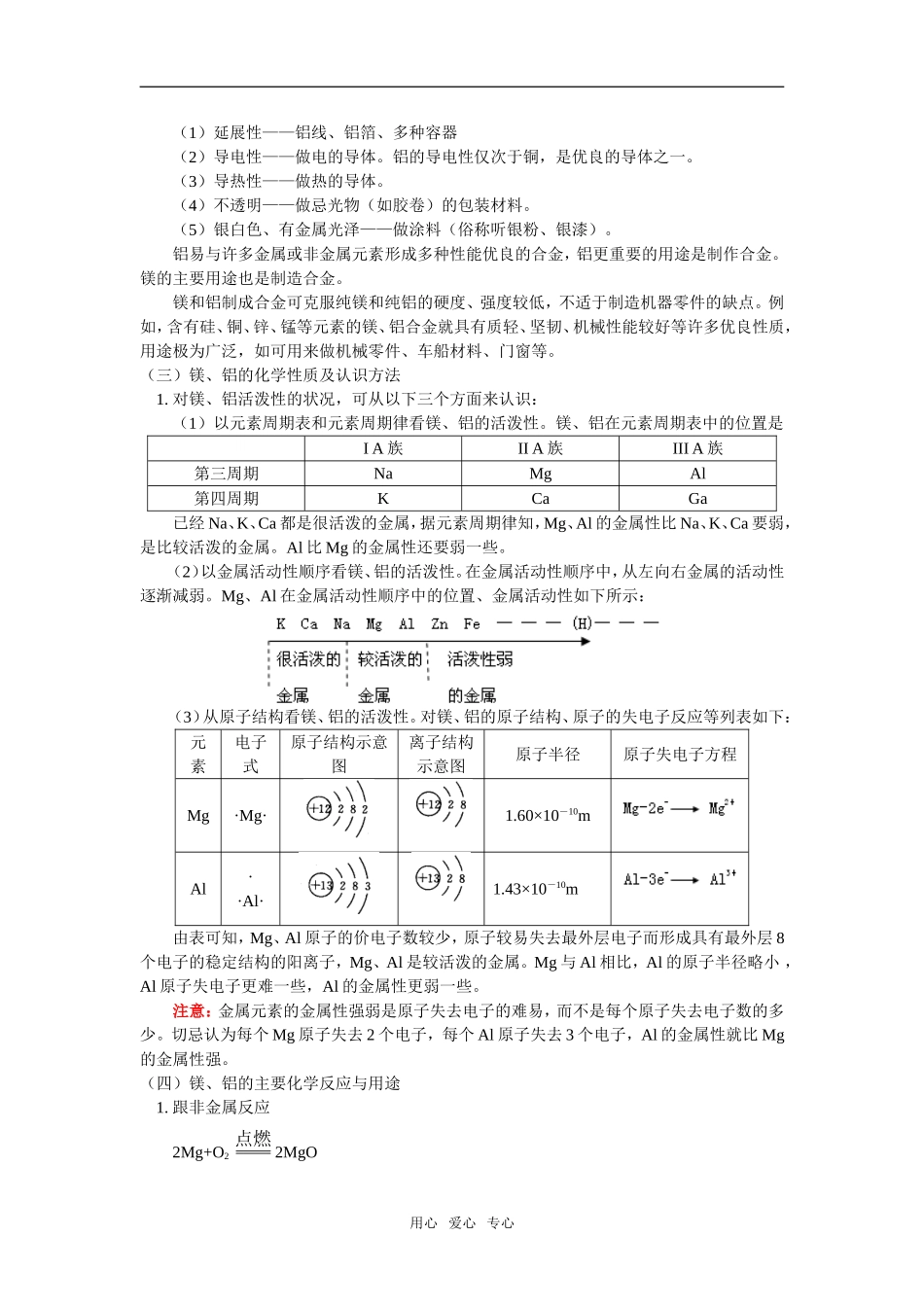 高三25镁和铝_第2页