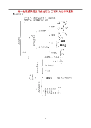 高一物理模块四复习曲线运动 万有引力定律学案集 新课标 人教版