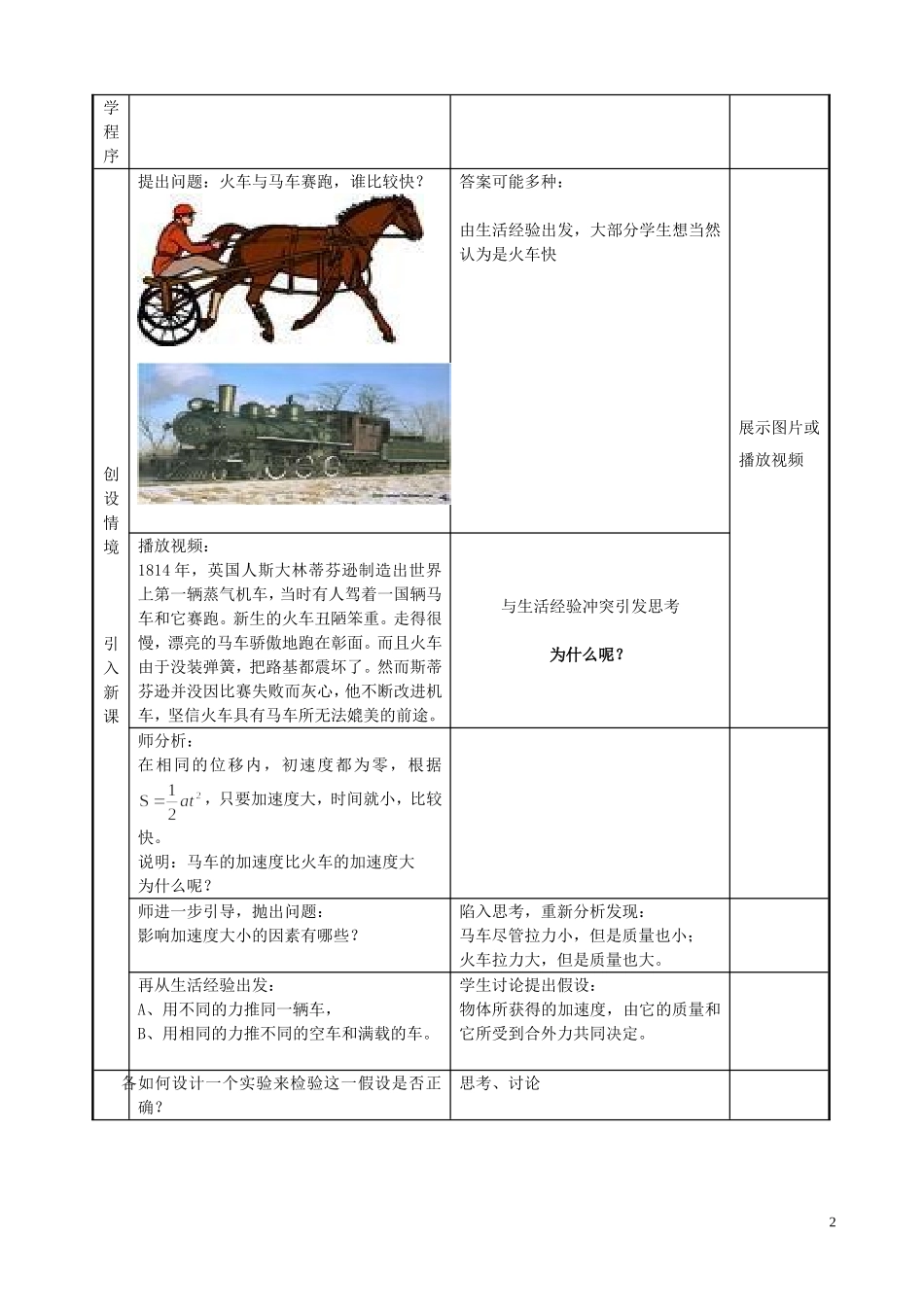 高一物理牛顿第二定律教学设计2 新课标 豫教版 必修1_第2页