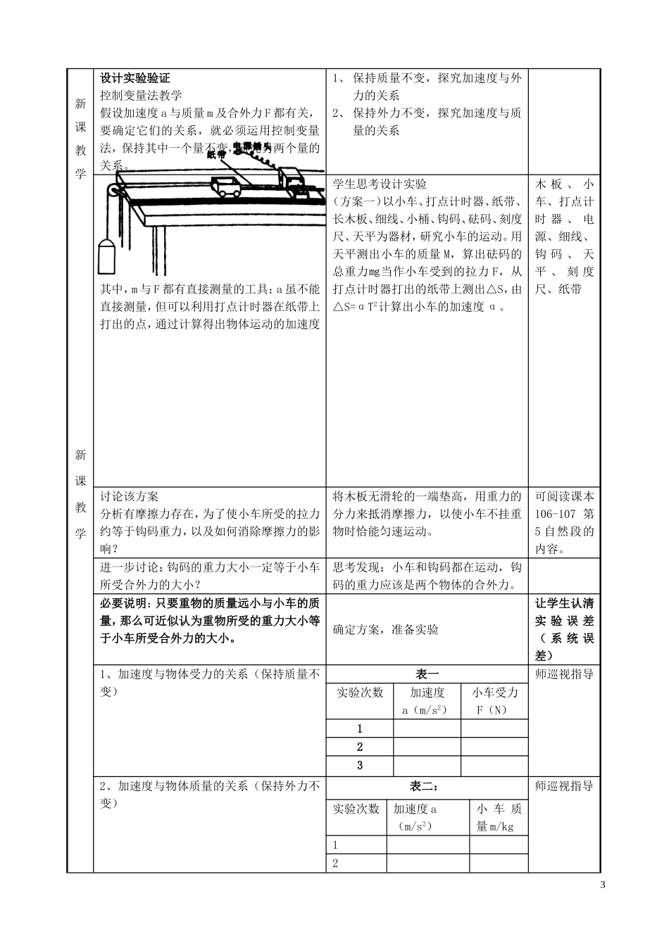 高一物理牛顿第二定律教学设计2 新课标 豫教版 必修1_第3页
