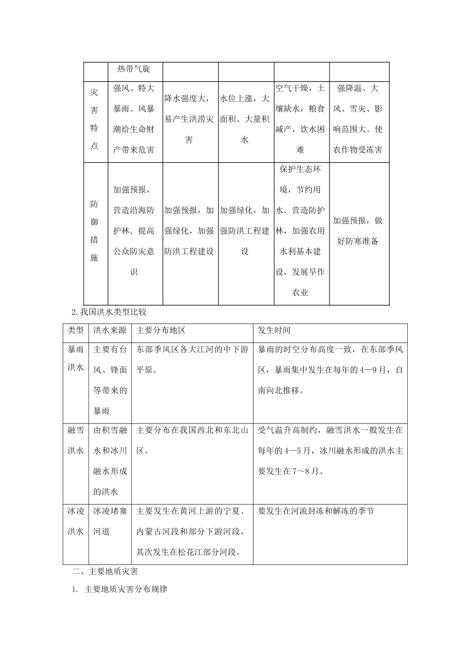 高三地理一轮复习 自然灾害与防治学案  湘教版选修5_第2页