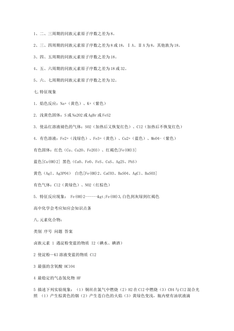 高三化学教学素材：推断题的几个突破点_第3页