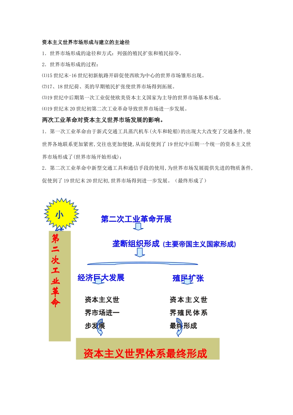 高三历史 第二次工业革命素材 新人教版_第3页