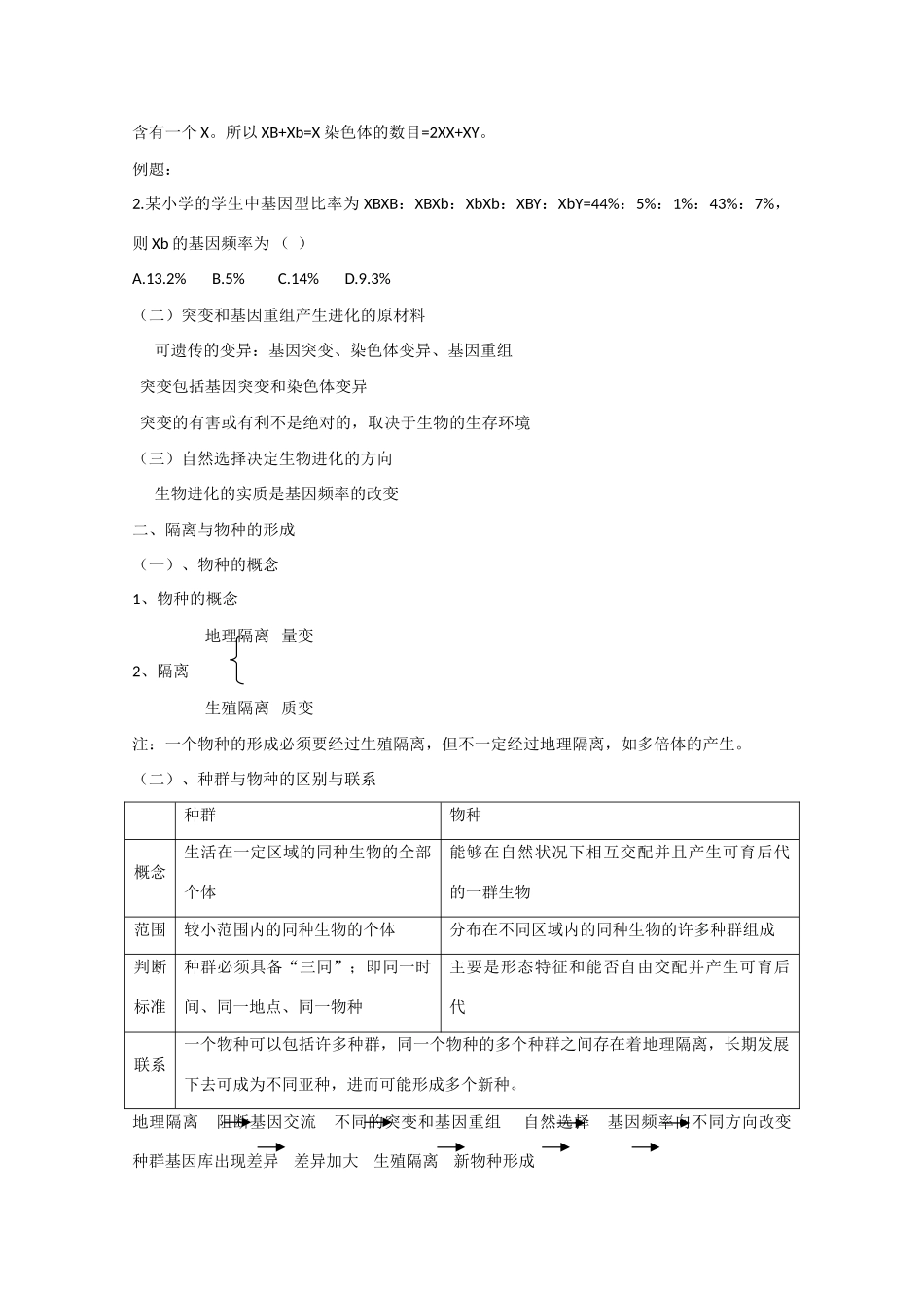 高一生物：第7章《现代生物进化理论》素材（1）新人教版_第3页