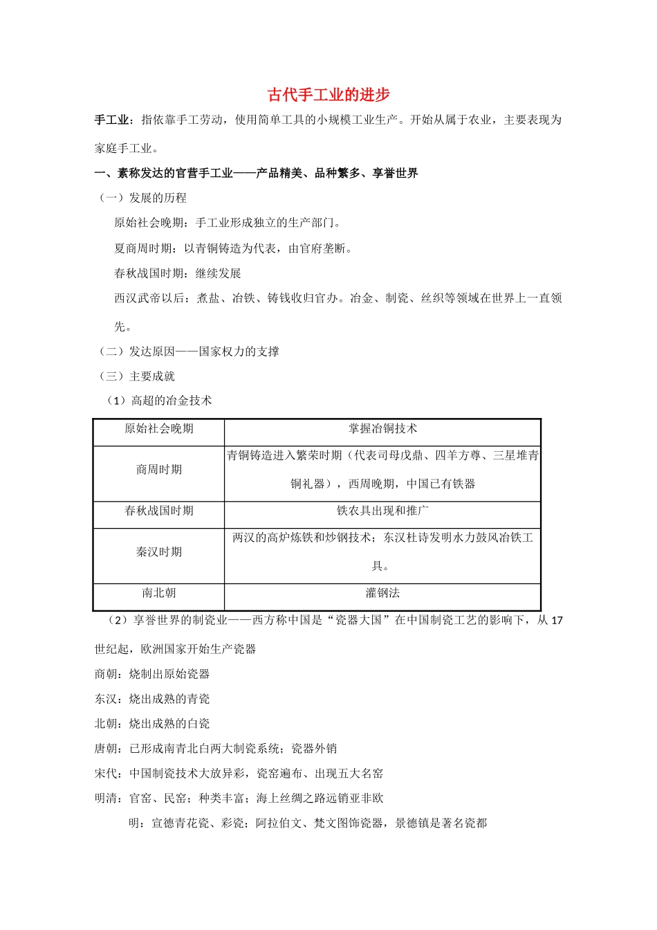 高三历史 古代手工业的进步素材 新人教版_第1页