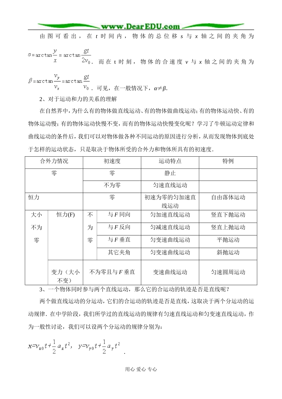 高一物理学案：曲线运动习题课（1）_第2页