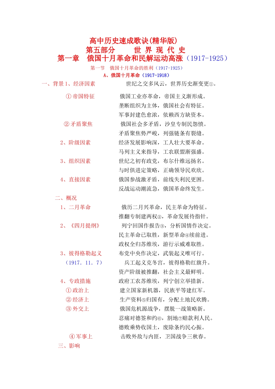 高三历史：世界 现代史速成歌诀（精华版）素材 旧人教版_第1页