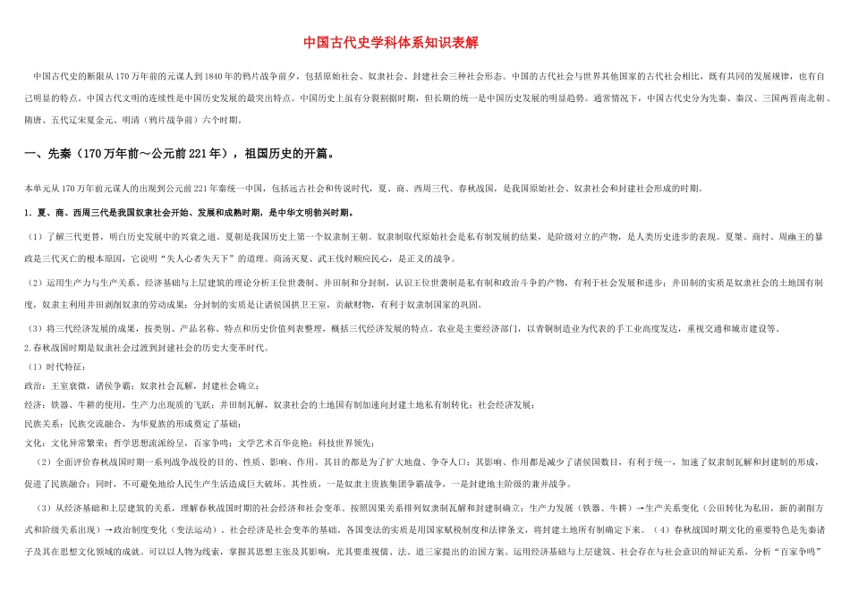 高三历史备考系列：中国古代史学科体系知识表解素材 旧人教版_第1页