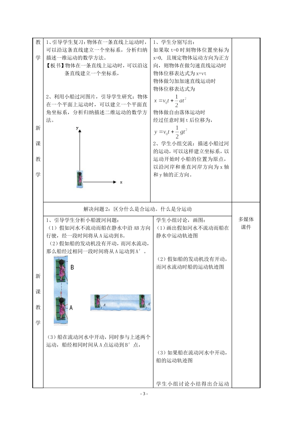 高一物理运动的合成与分解教学设计 新课标 司南版 必修2_第3页