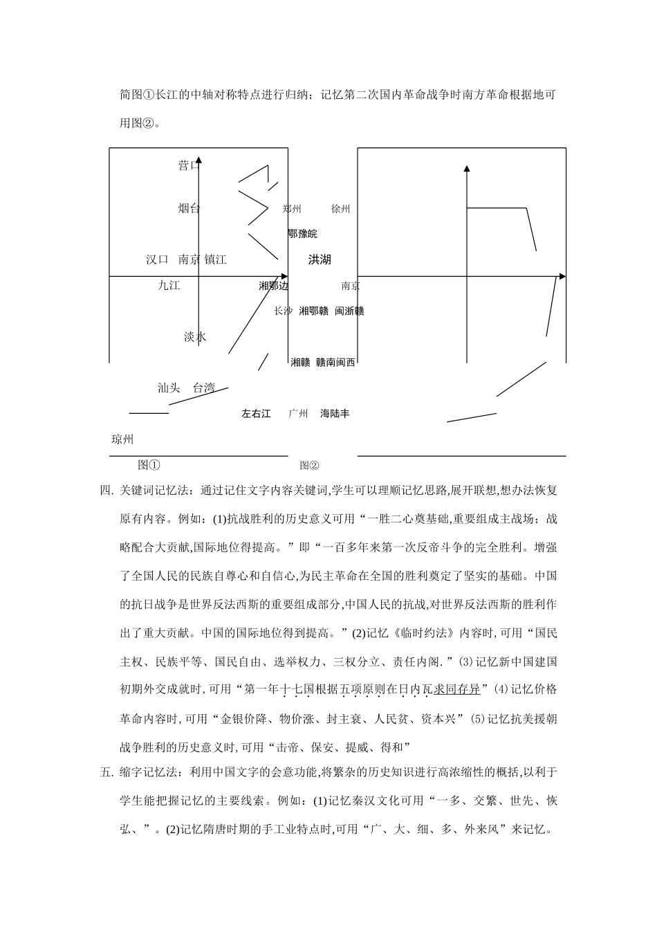 高三历史复习中的简化记忆法例说_第2页