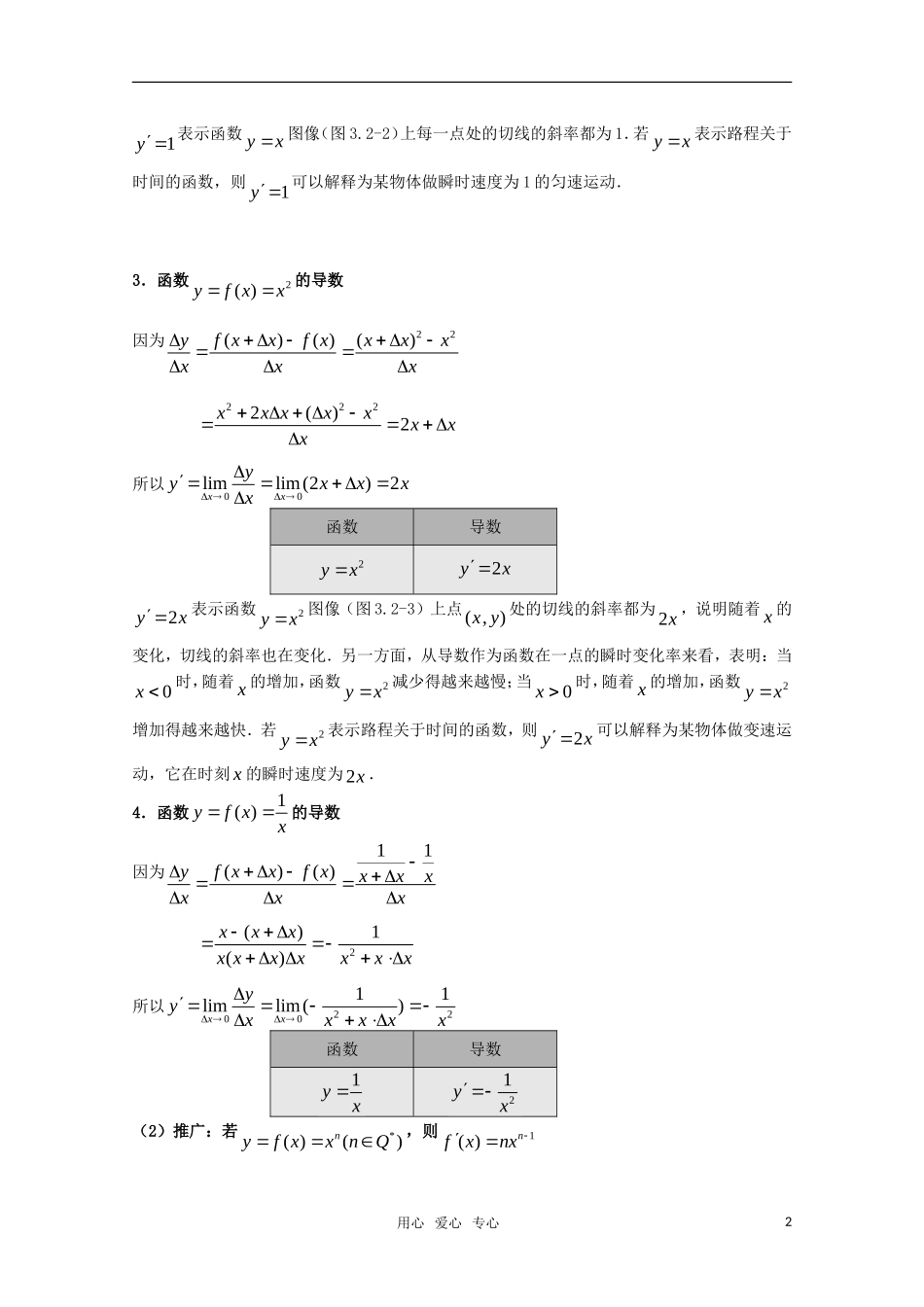 高三数学 1.2.1几个常用函数的导数教案 新教A版_第2页