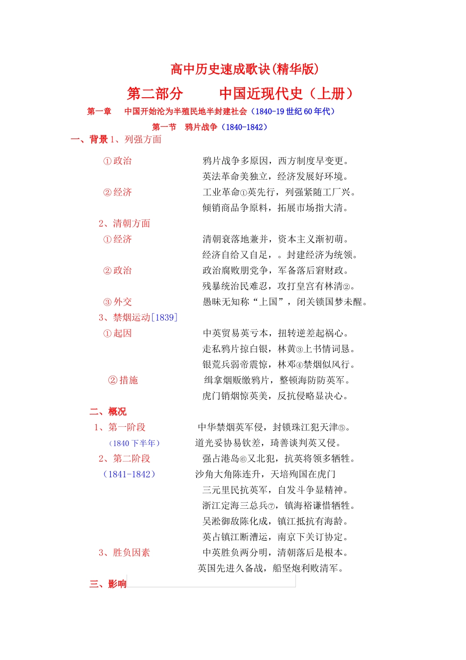 高三历史上册：中国近现代史 速成歌诀（精华版）素材 旧人教版_第1页