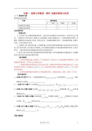 高三数学 复习函数与导数素材 苏教版