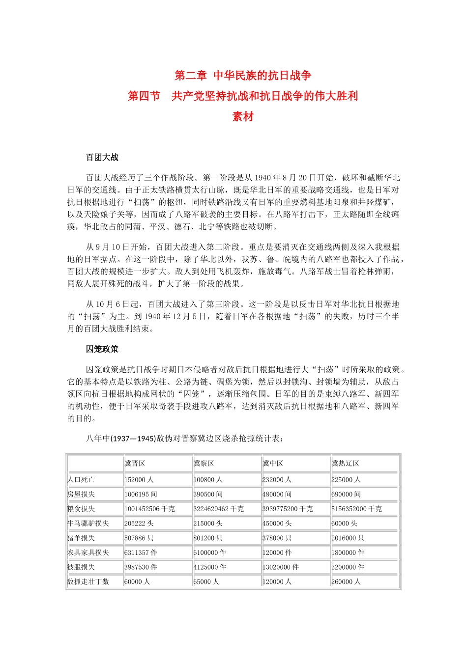 高三历史下册 2.4《共产党坚持抗战和抗日战争的伟大胜利》素材 旧人教版_第1页