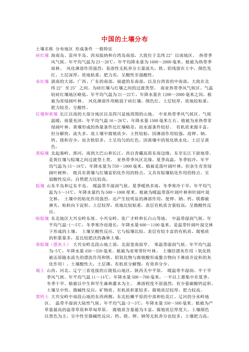 高三地理：中国的土壤分布素材旧人教版_第1页