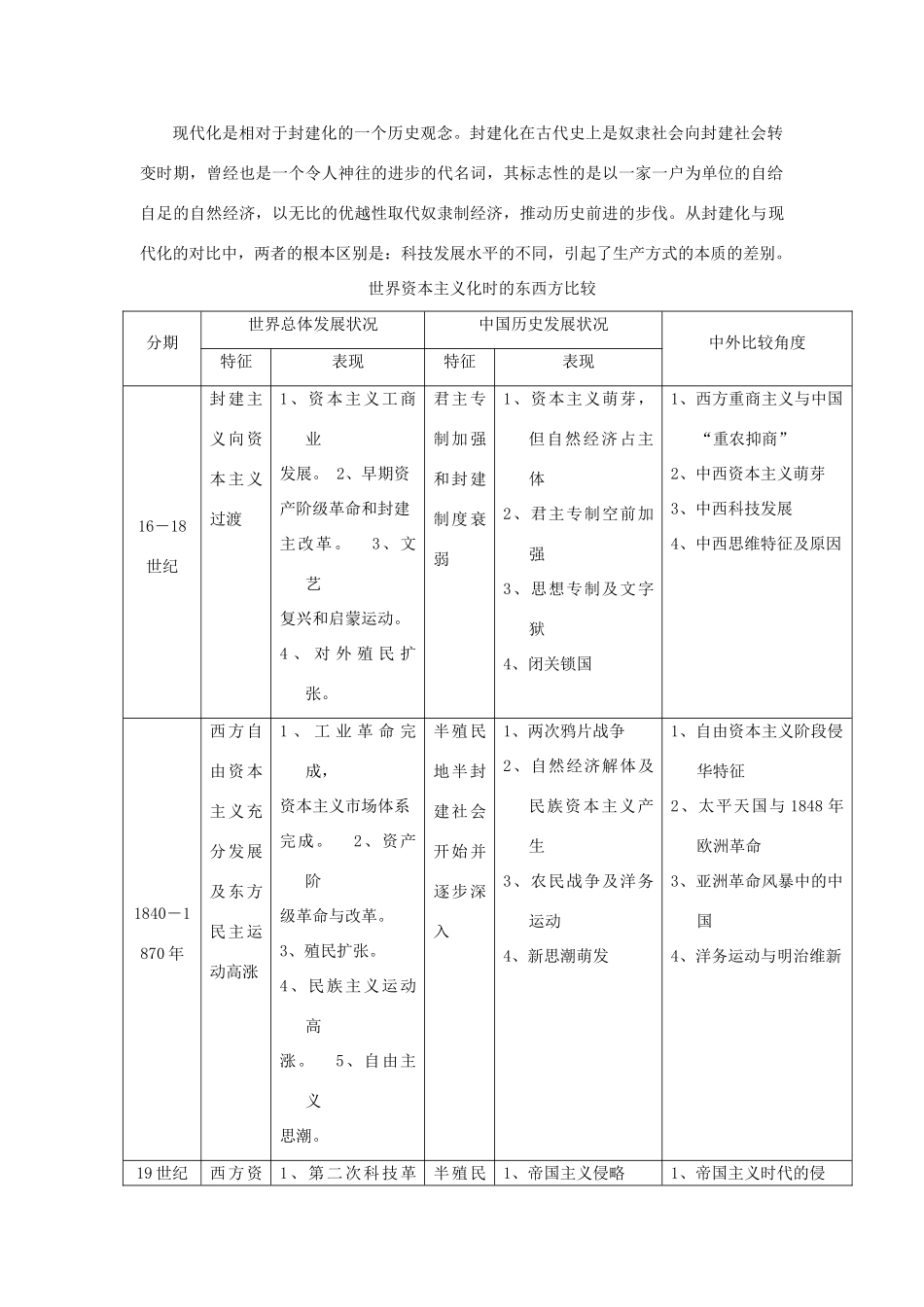高三历史教学素材：近现代历史发展的主线——现代化 旧人教版_第2页