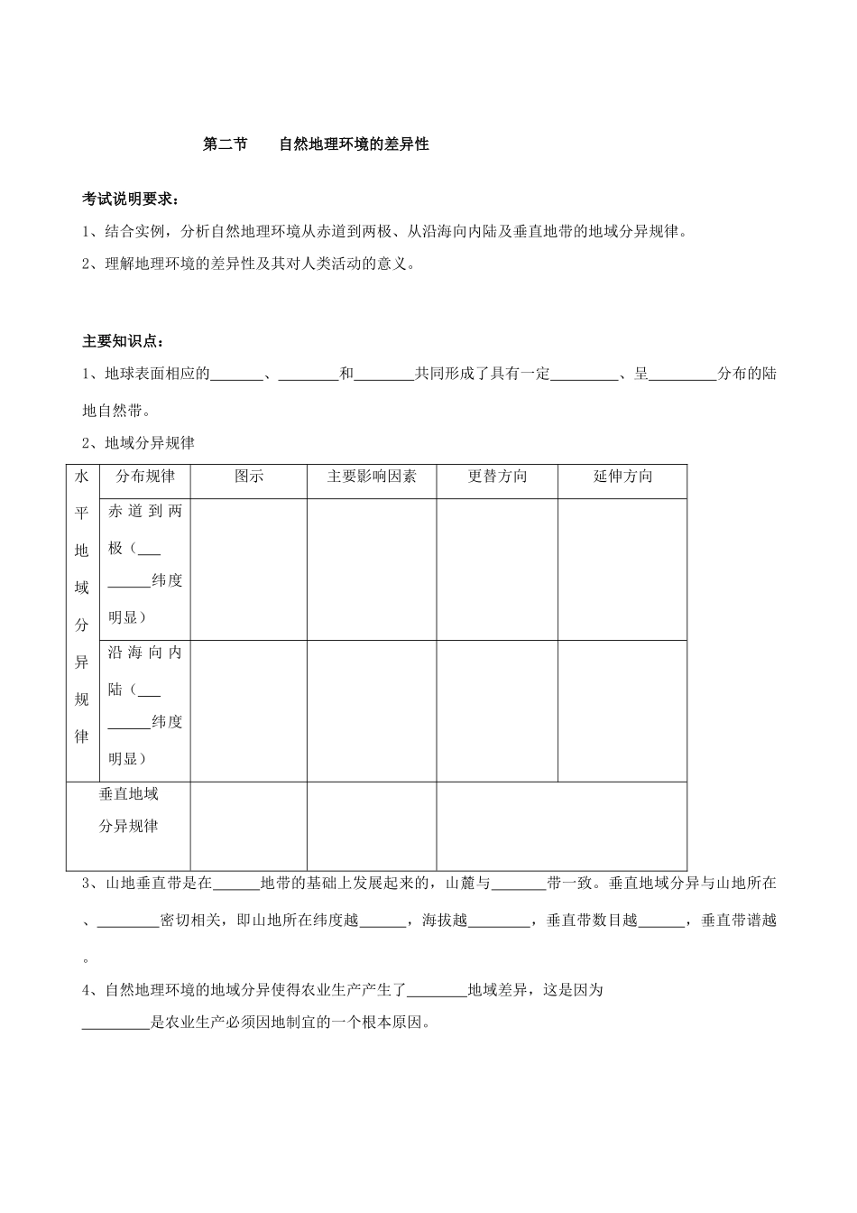 高三地理必修1人教新课标第五章第二节自然地理环境的差异性 学案_第1页