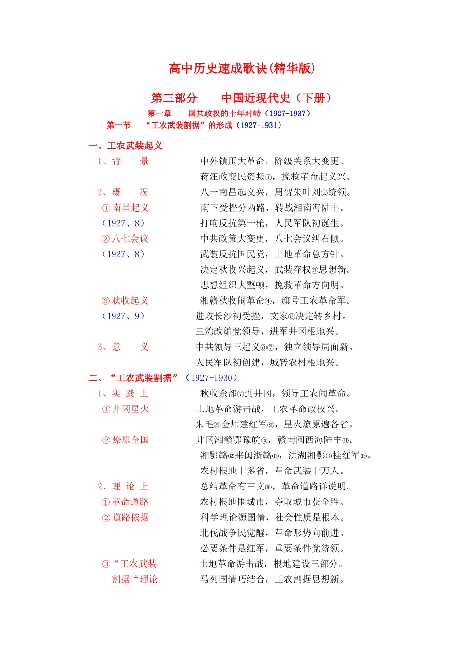 高三历史下册：中国近现代史 速成歌诀（精华版）素材 旧人教版_第1页