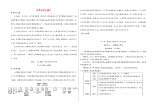高三历史一轮复习 世界古代史通史资料-人教版高三全册历史素材