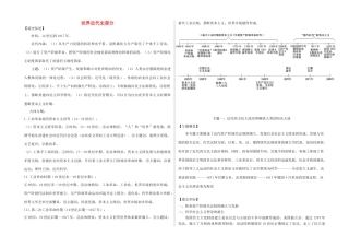 高三历史一轮复习 世界近代史通史资料-人教版高三全册历史素材