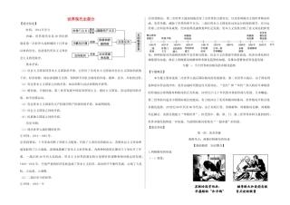 高三历史一轮复习 世界现代史通史资料-人教版高三全册历史素材