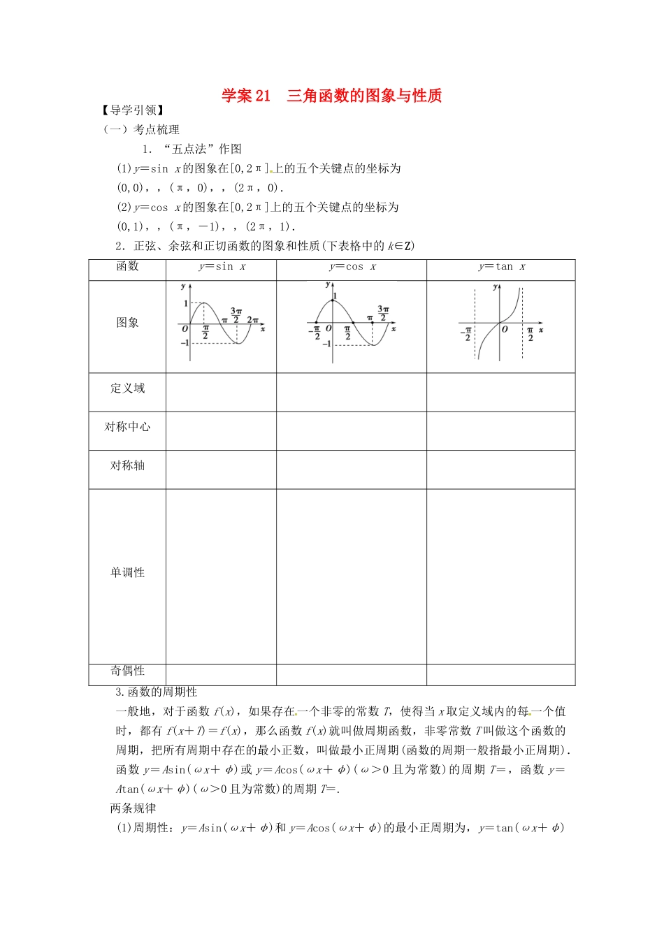 高三数学复习 专题21 三角函数的图象与性质学案 理 苏科版-苏科版高三全册数学学案_第1页