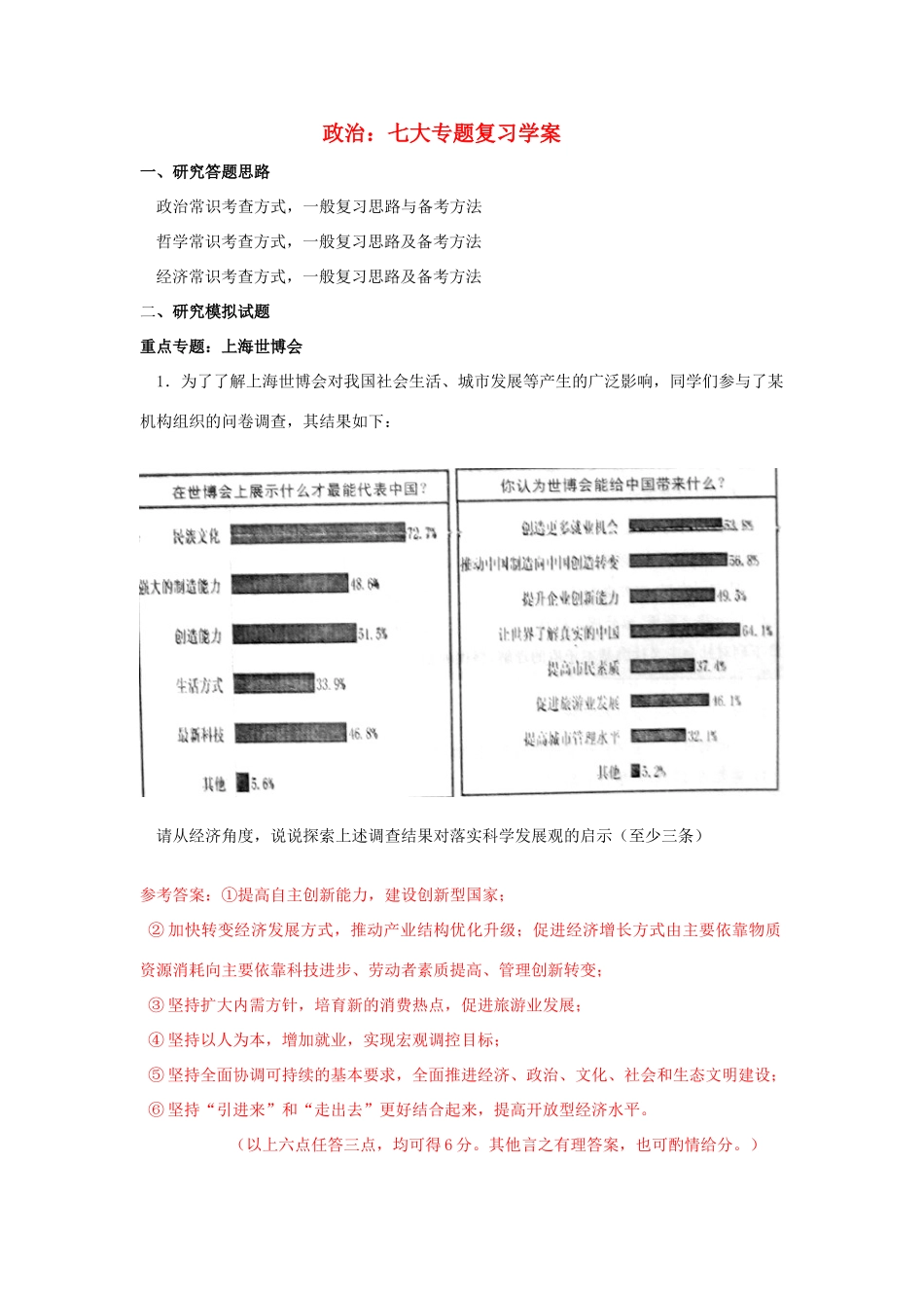 高三政治：七大专题复习学案 新人教版_第1页